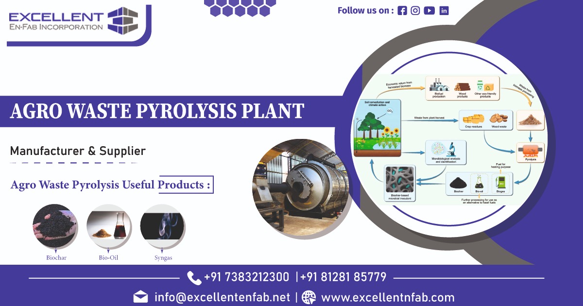 Agro Waste Pyrolysis Plant Supplier in Mizoram