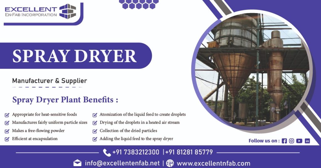 Spray Dryer Manufacturer in Ahmedabad, Gujarat, India