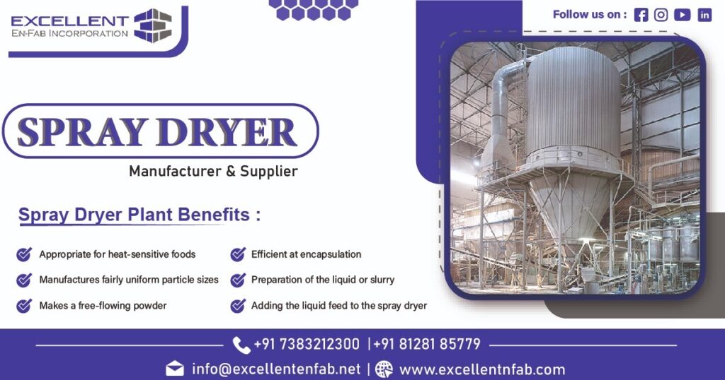 Spray Dryer Manufacturer in Ahmedabad, Gujarat, India