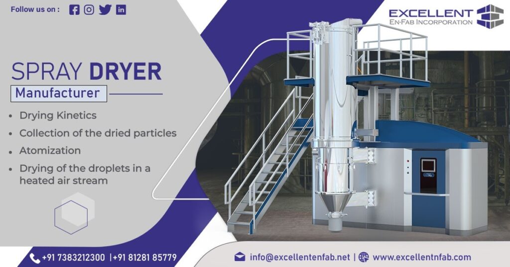 Top Supplier of Spray Dryer in India