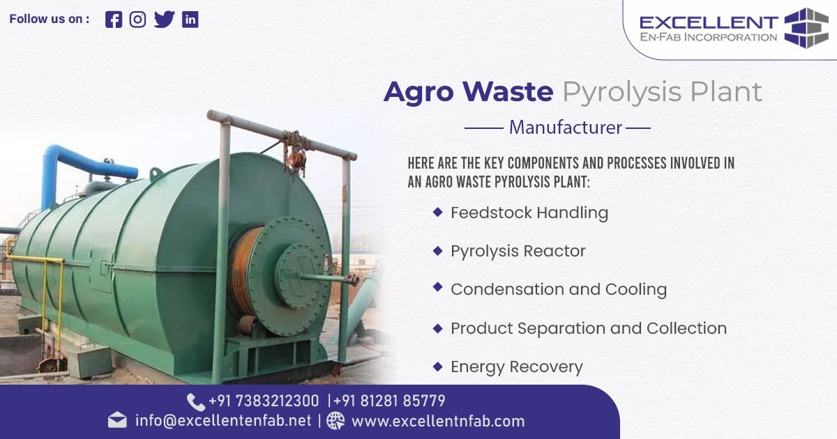 Agro waste pyrolysis Plant Manufacturer in Haryana