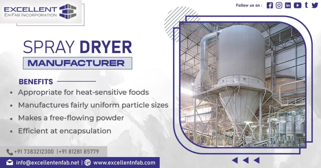 Spray Dryer supplier in Ankleshwar