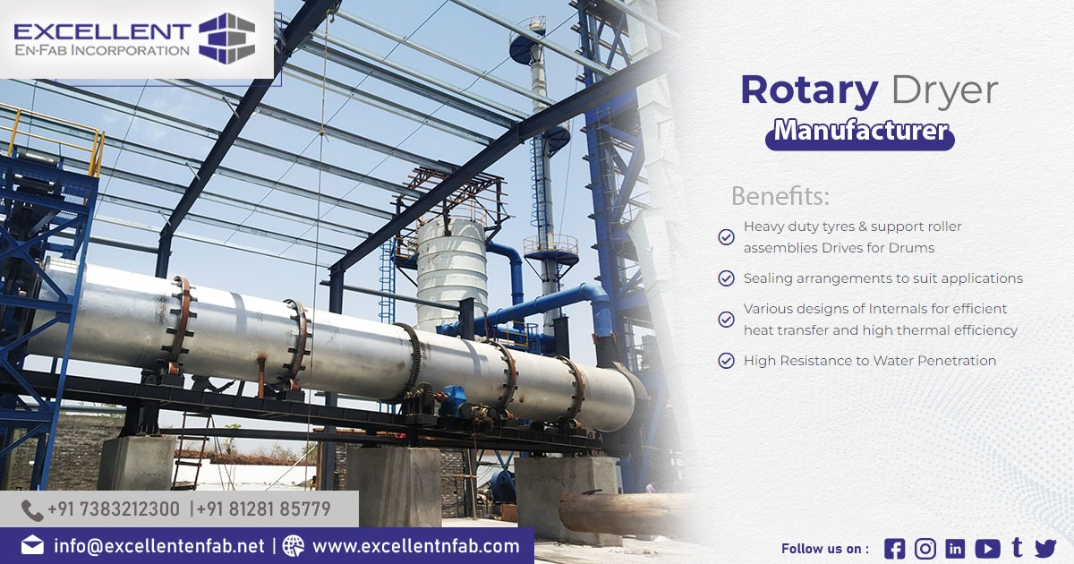Manufacturer of Rotary Dryers in Rajasthan