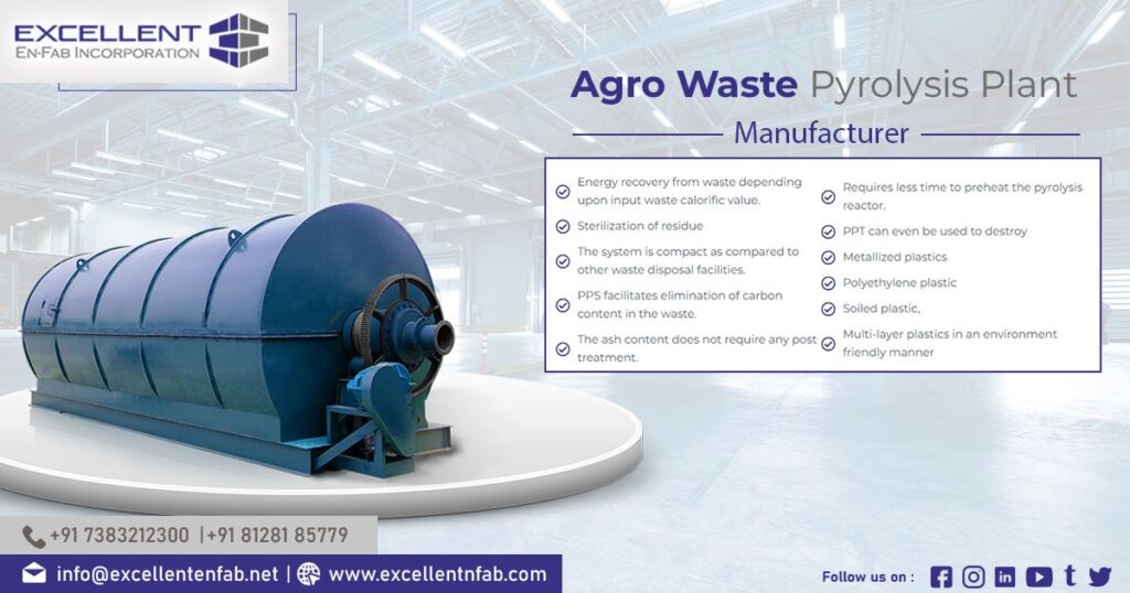 Agro waste pyrolysis Plant in Haryana