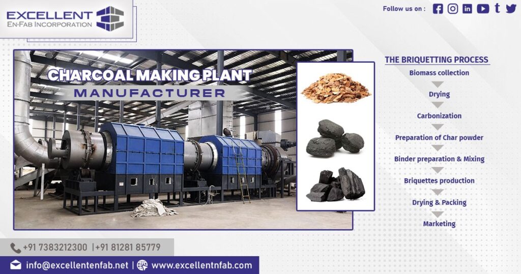 Charcoal Making Plant in Assam