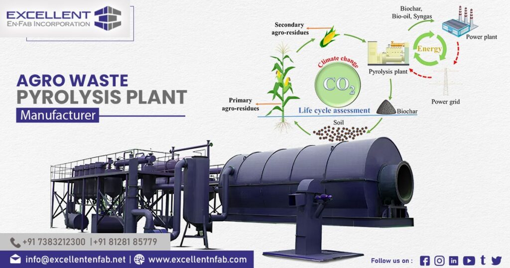 Agro Waste Pyrolysis Plant in Bhutan