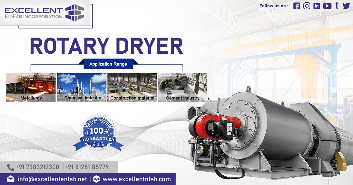 Manufacturer of Rotary Dryer in Rajasthan