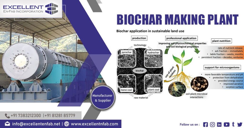 Biochar Making Plant in Haryana