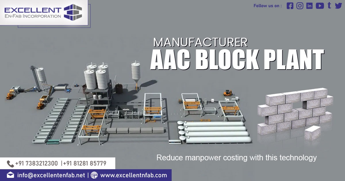 Supplier of AAC Block plants In Rajasthan