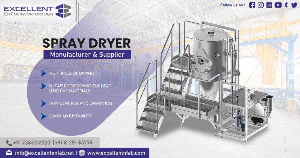 Spray Dryer Supplier in Surat