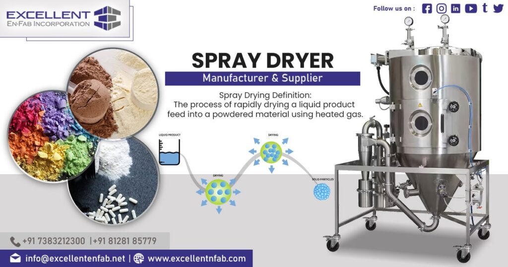 Spray Dryers Supplier in Ankleshwar