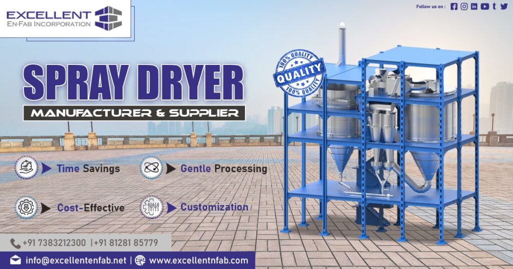Supplier of Spray Dryer in Surat