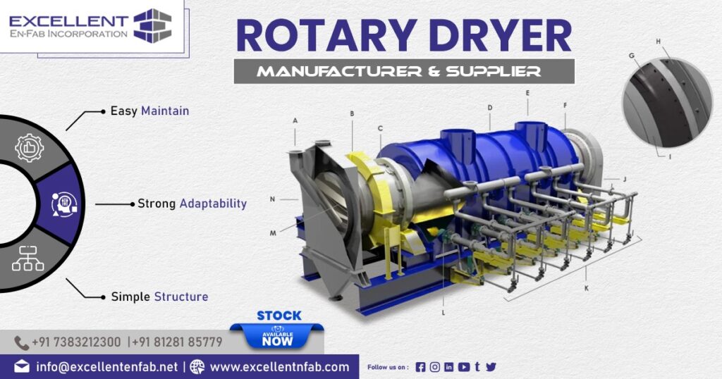 Best Supplier of Rotary Dryers in Kutch