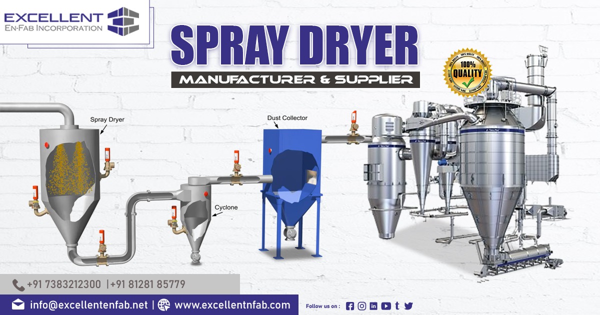 Spray Dryer Supplier in Navsari