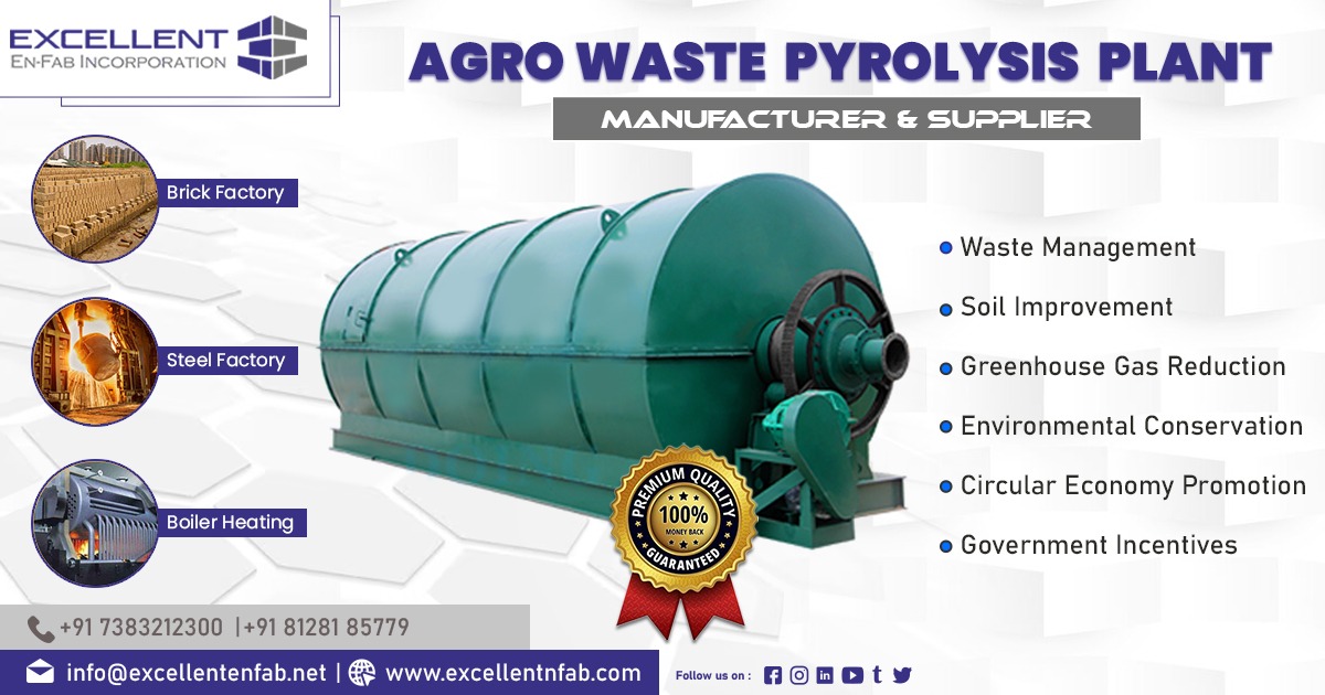 Manufacturer of Agro Waste Pyrolysis Plants in Haryana