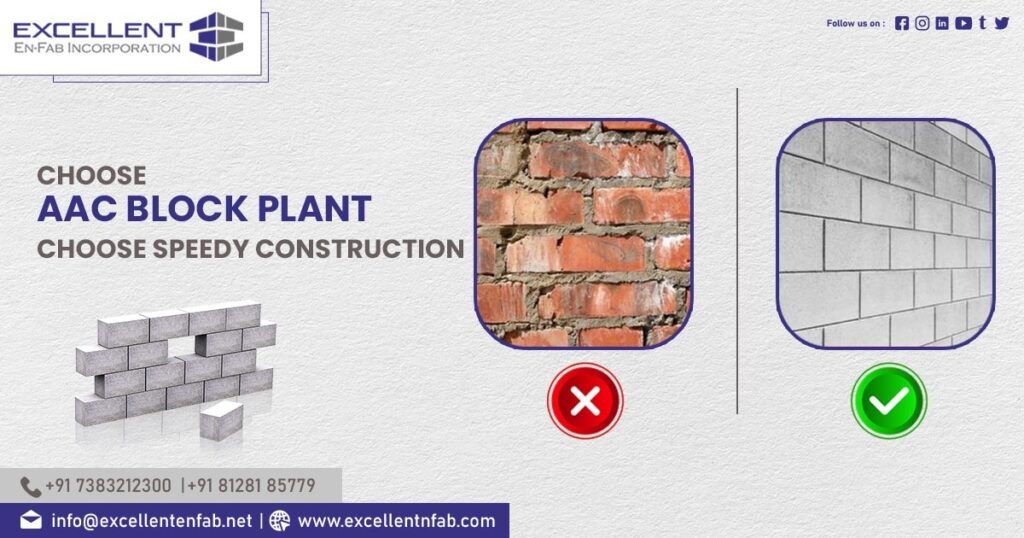 Exporter of AAC Block Plant in Russia
