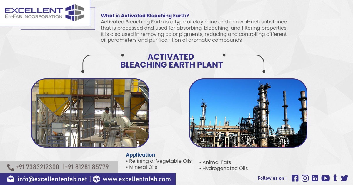 Activate Bleaching Earth Plant in Chattogram