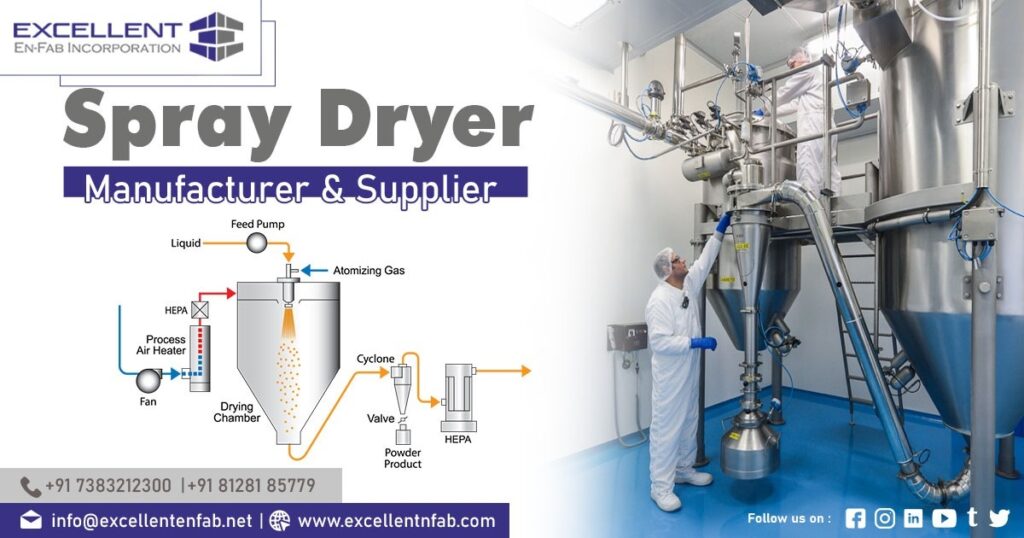 Exporter of Spray Dryer in Sri Lanka 