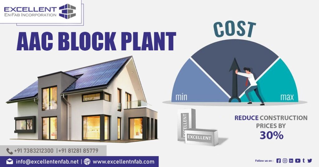 Exporter of AAC Block Plant in Zambia
