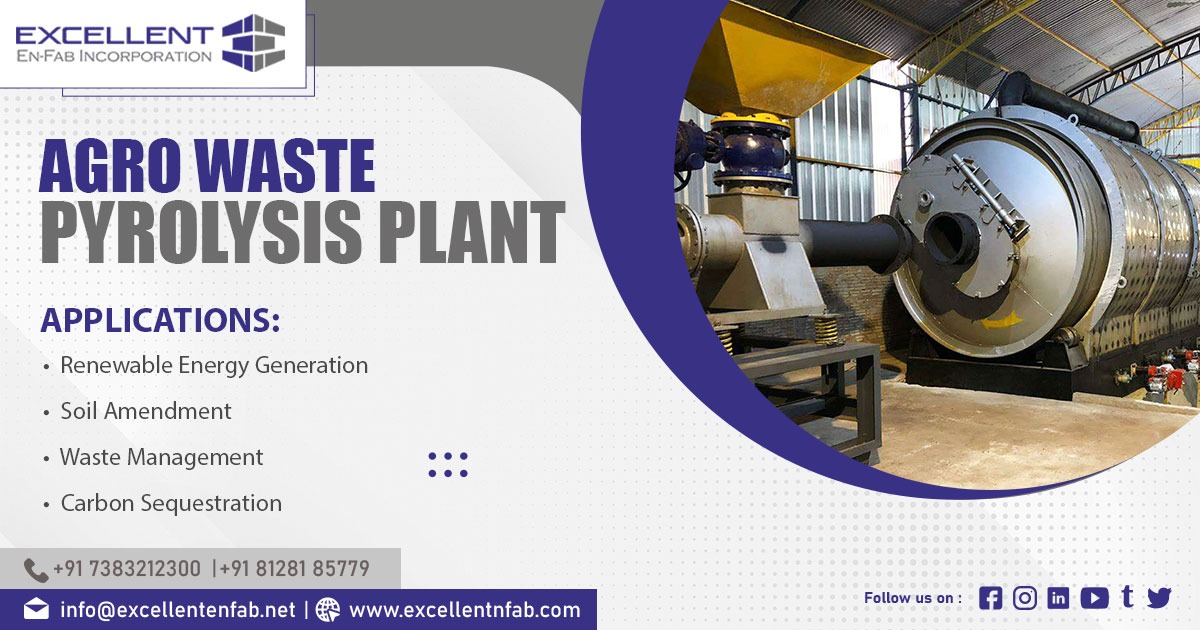 Exporter of Agro Waste Pyrolysis Plant in Tanzania