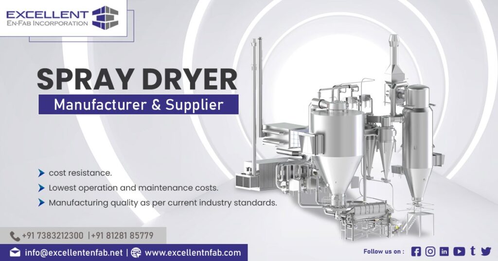 Exporter of Spray Dryer in Russia