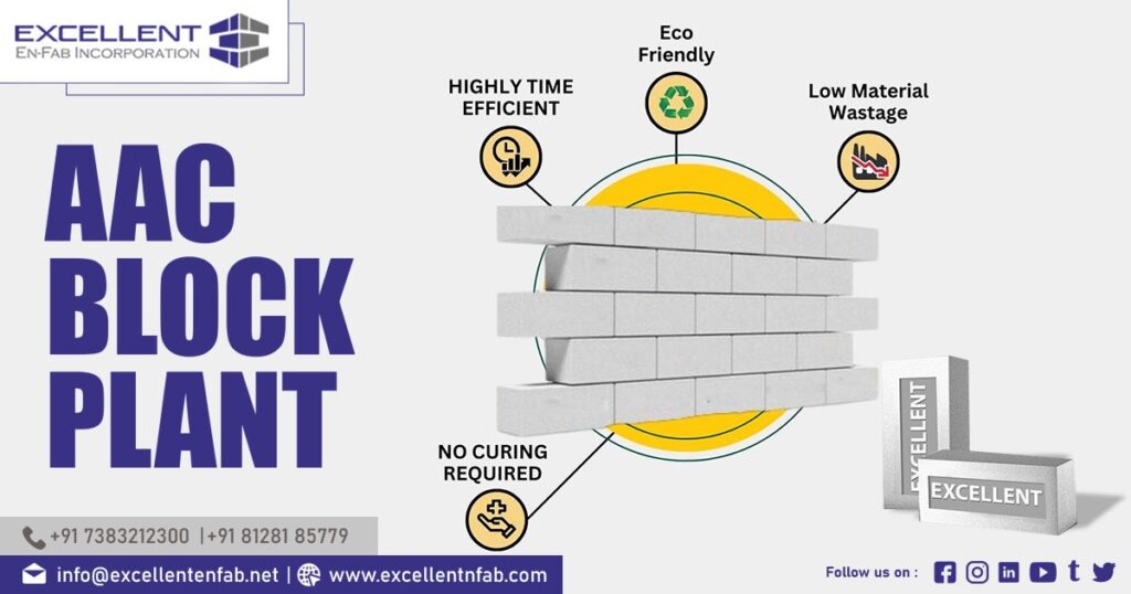 Exporter of AAC Block Plant in Kenya
