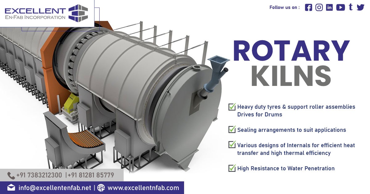 Exporter of Rotary Kilns in Russia