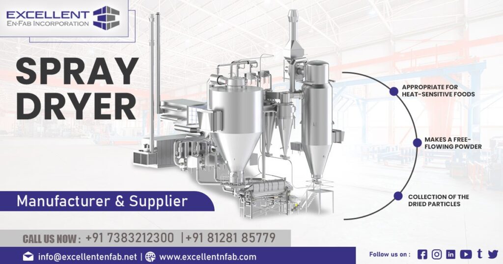 Exporter of Spray Dryer in Uganda