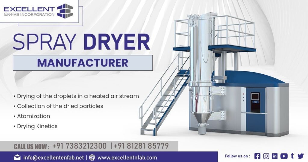 Exporter of Spray Dryer in Sudan