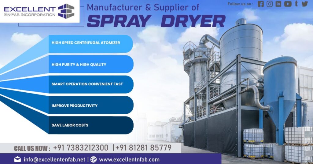 Spray Dryer in Zambia