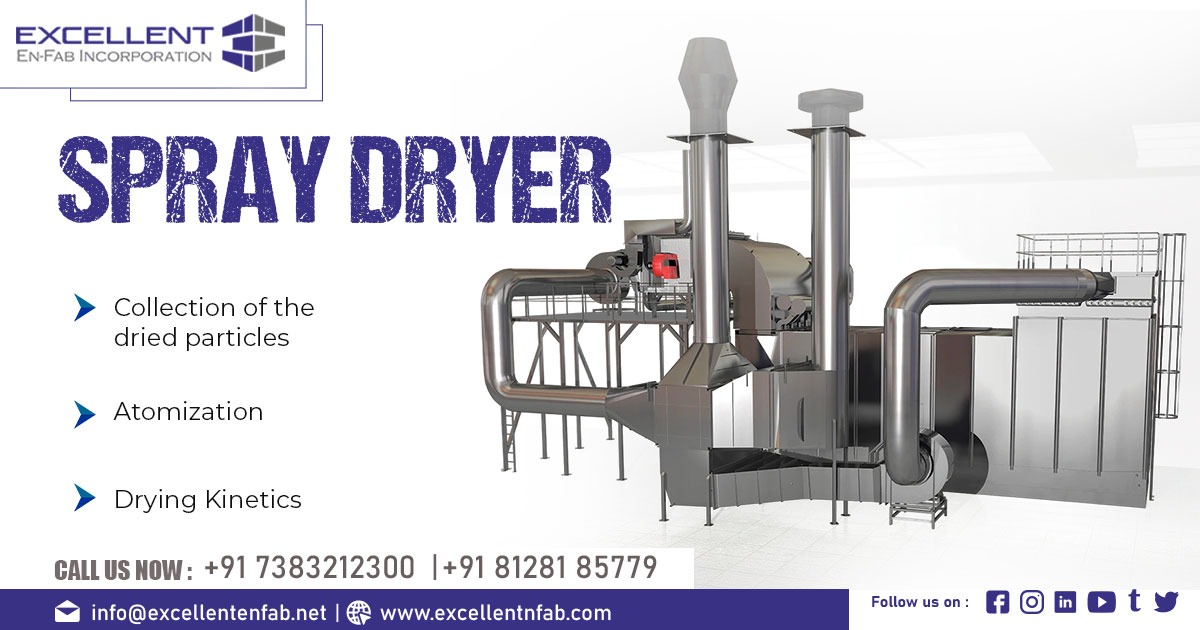 Spray Dryer Exporter in Mozambique