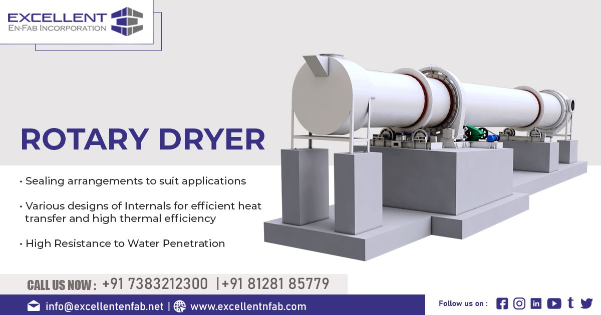 Rotary Dryer Exporter in Uganda