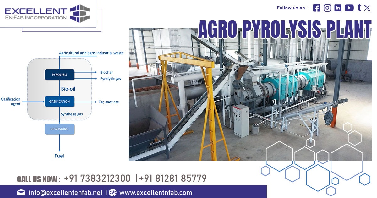 Agro Waste Pyrolysis Plant in Rwanda