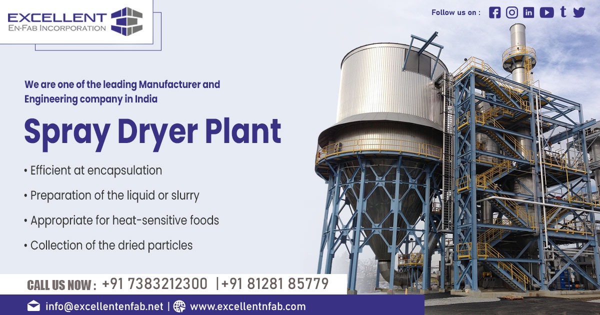 Exporter of Spray Dryer in Algeria