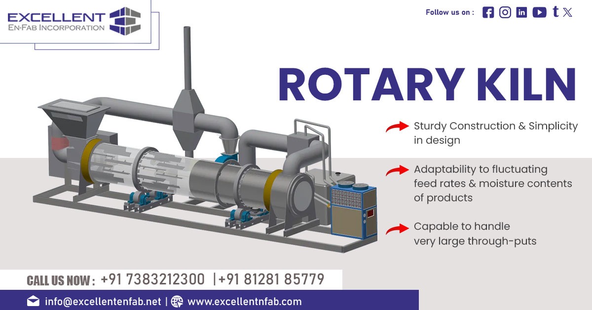 Rotary Kiln Exporter in Somalia