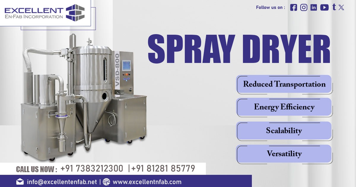 Spray Dryer Exporter in Niger