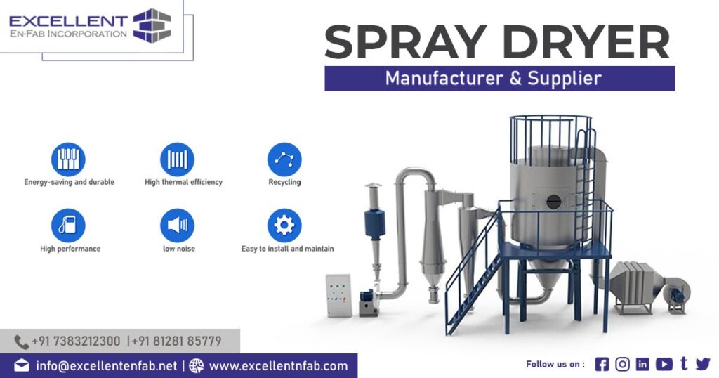 Spray Dryer Exporter in UAE