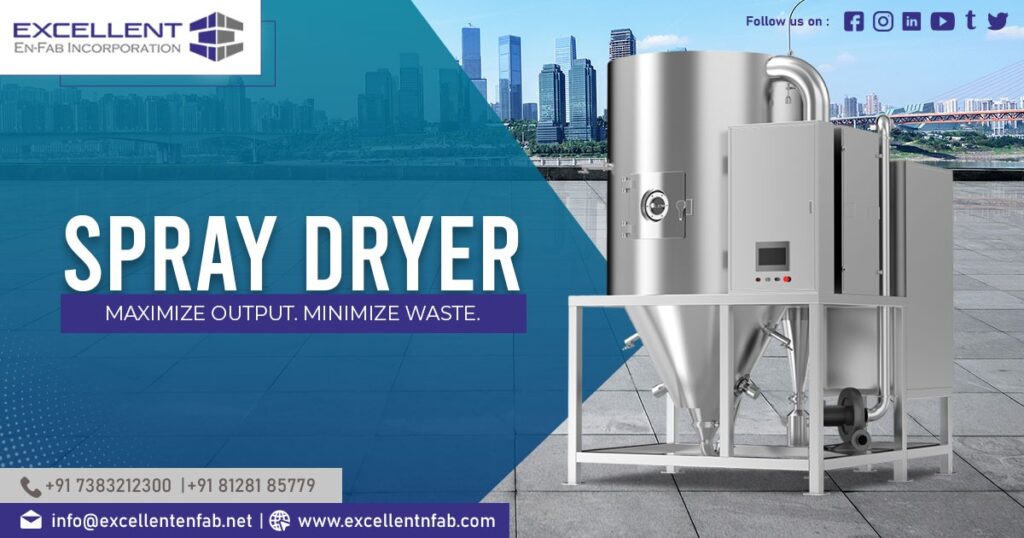 Spray Dryer Exporter in Itlay