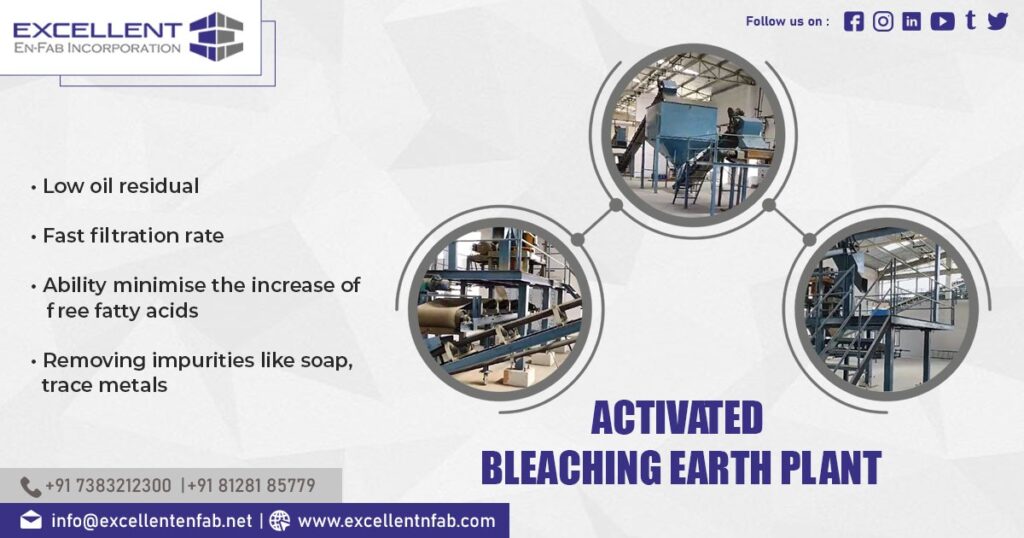 Activated Bleaching Earth Plant in Iran