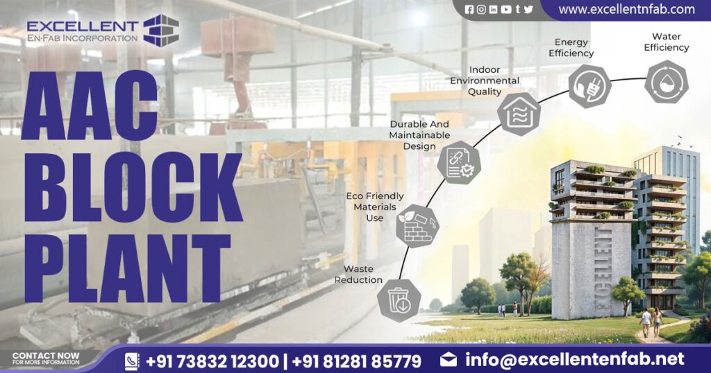 AAC Block Plant in Angola