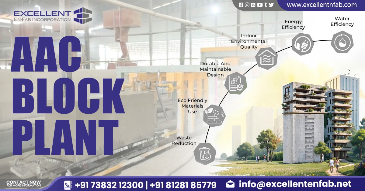 AAC Block Plant in Angola
