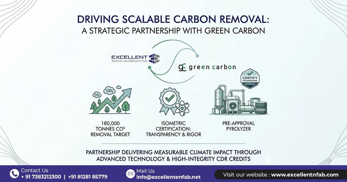 Driving Scalable Carbon Removal: A Strategic Partnership with Green Carbon