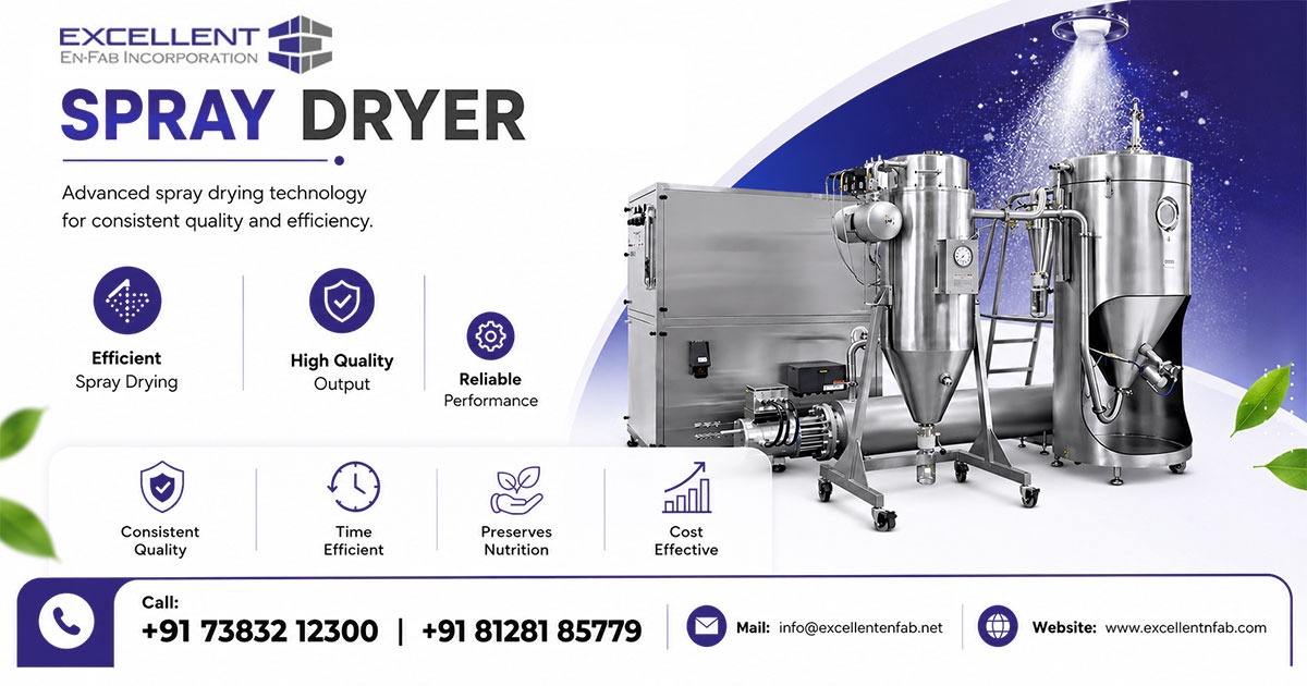 Spray Dryer Equipment in Canada