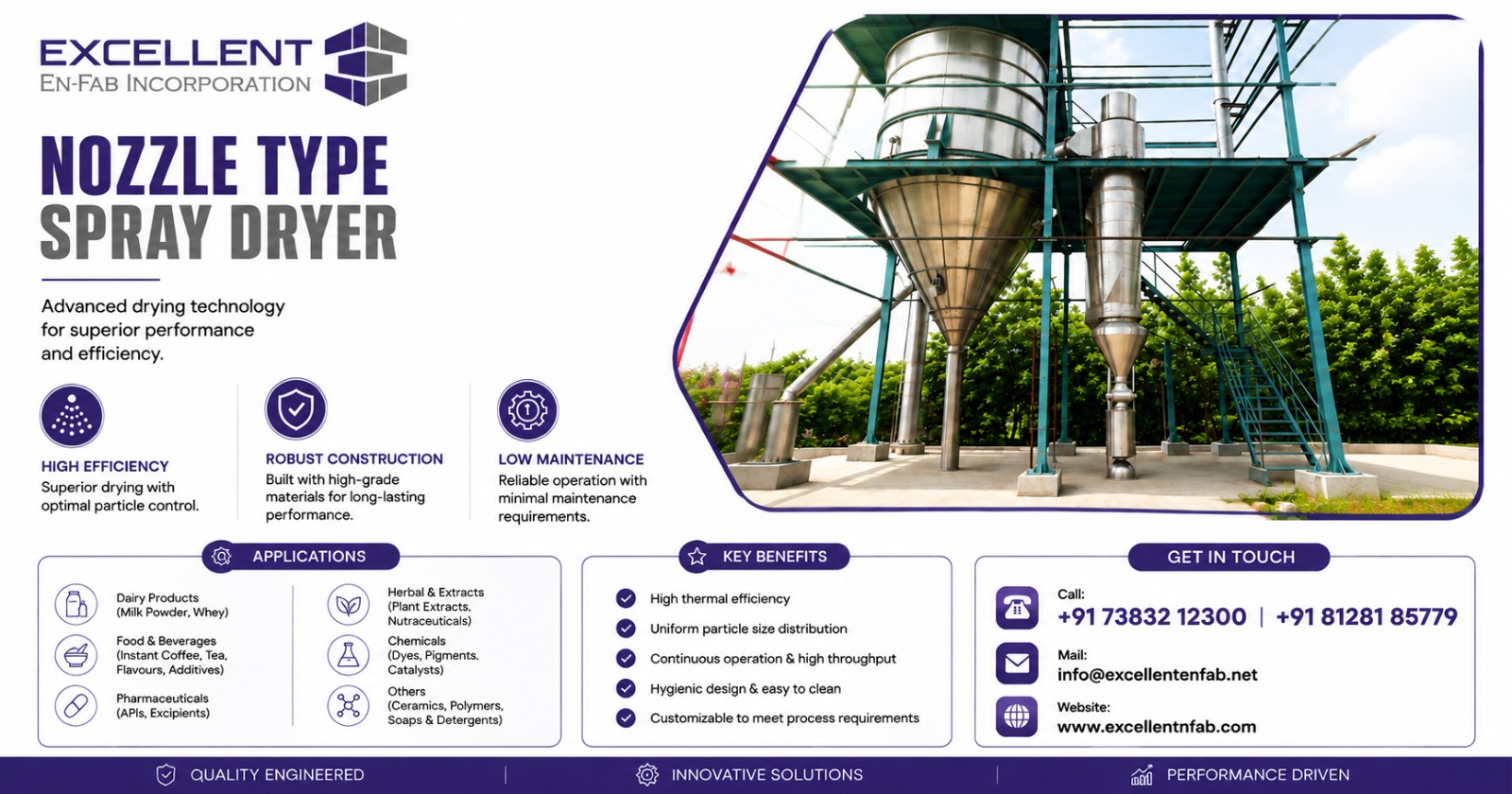 Nozzle Type Spray Dryer in Ethiopia