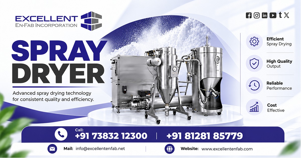 Spray Dryer Exporter in Eswatini