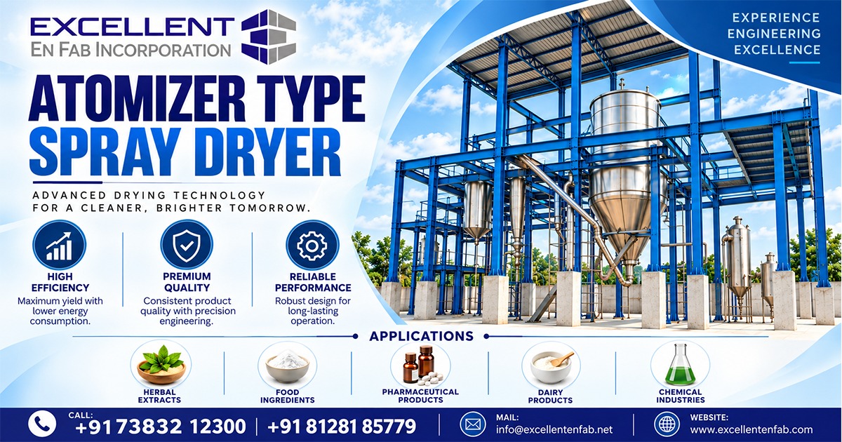 Atomizer Type Spray Dryer in Namibia